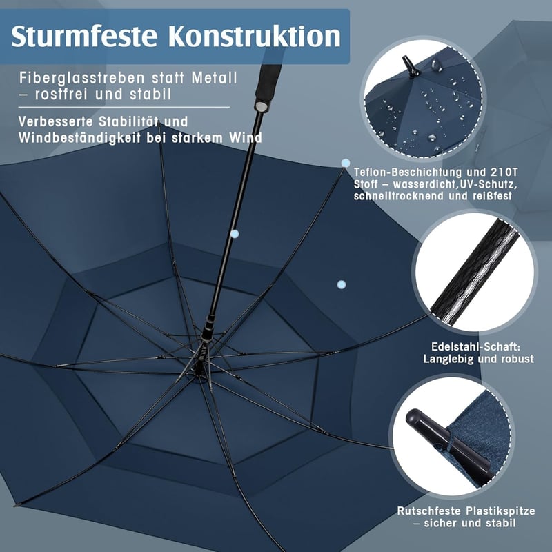 ZOMAKE XXL szélálló esernyő automata nyitás-zárás golfozáshoz utazáshoz - A-navy