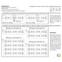Set tuburi LED ZONE 150 cm T8 G13, 20 W, 4000K Alb Neutru, pachet de 5 bucăți 6