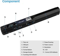 ZONJIE Hordozható Dokumentum és Fotó Szkenner 900 DPI Felbontással, A4 Méretű, USB Tölthető, 16GB SD Kártyával, Fekete 2