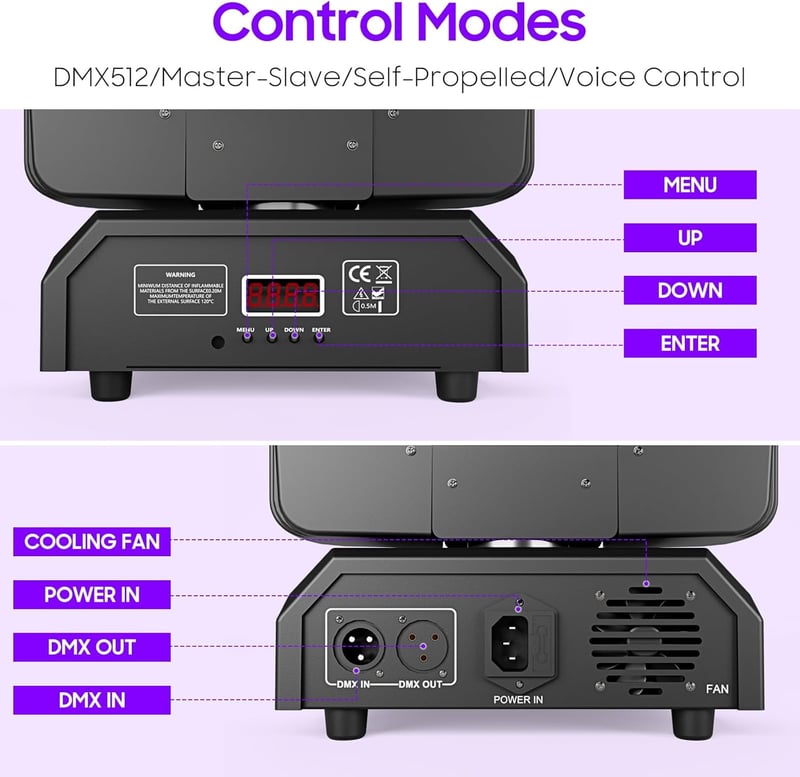 ZonQoonz 150W Mozgó Fejű Színpadi Lámpa - 8 RGBW LED, Arany Apertúra Effekt, DMX512 Vezérlés, 360° Y-Tengely Forgás, Diszkó Bár Parti Fény