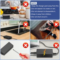 ZORUBUM 65W négyzetes csatlakozós laptop töltő Lenovo ThinkPad Yoga 14 15 260 370 460 P50s - ZR-LN65W-SQTIP 5