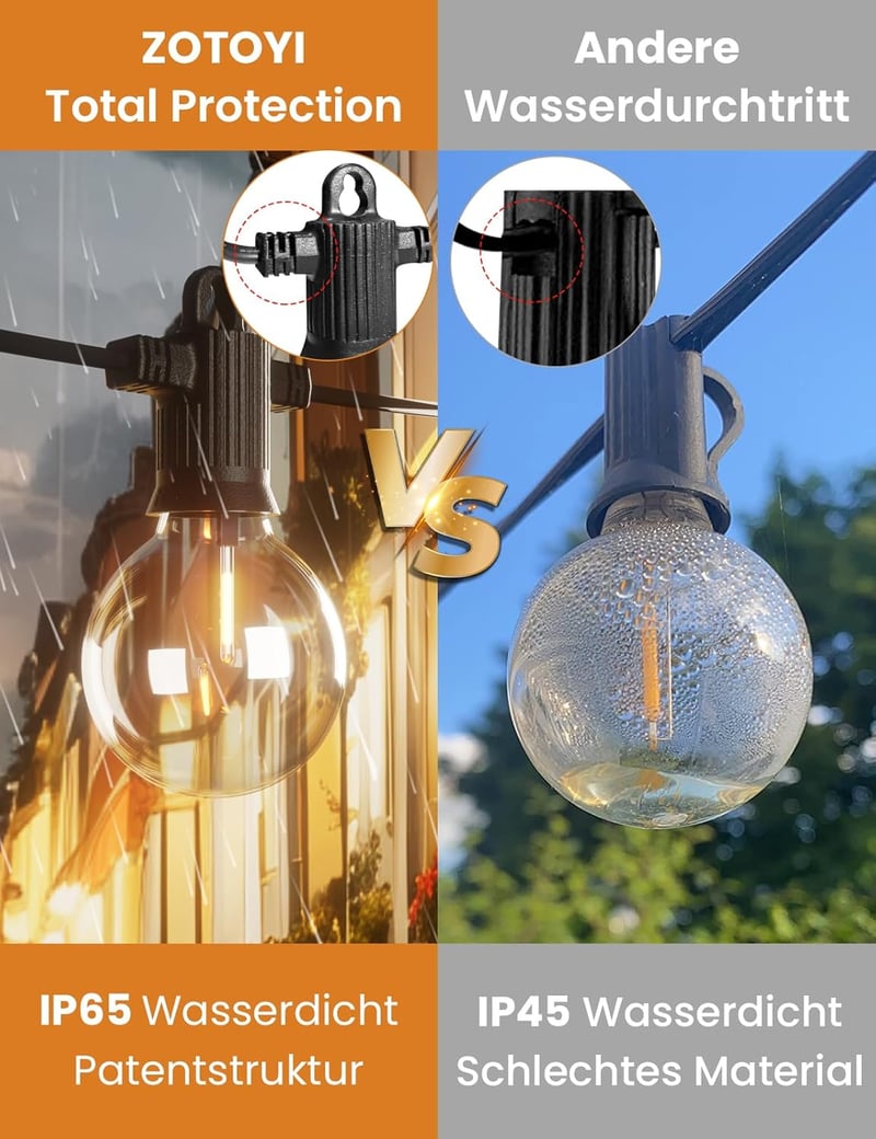 ZOTOYI Vintage LED Fényfüzér 60m, IP65 Vízálló, 100+4 G40 Törhetetlen Izzóval, Beltéri-Kültéri Dekoráció Kerthez, Partikhoz, Teraszra