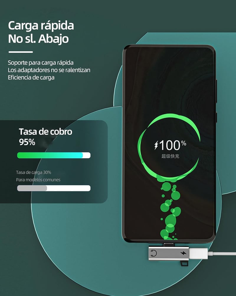zoyuzan USB-C Jack adapter 2in1 DAC kábel iPhone 15 Pro Max iPad Mini 6 Samsung