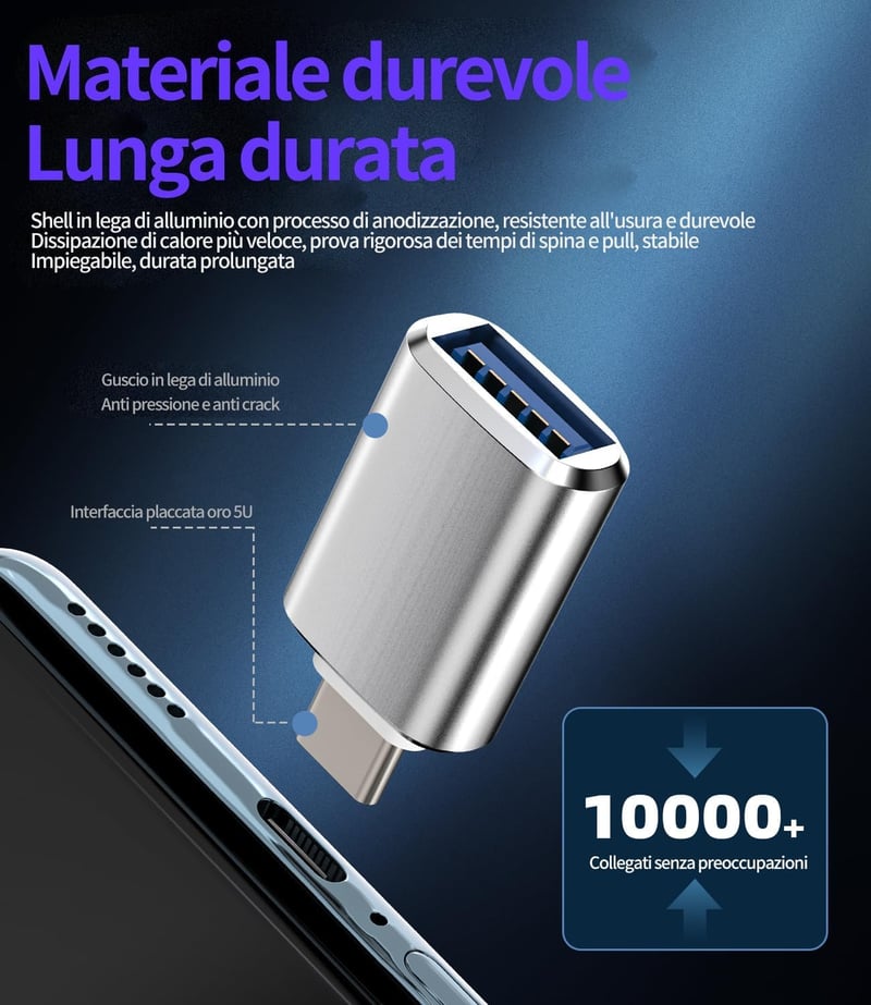 Zoyuzan USB Lightning OTG adapter kábel iPhone 14 13 12 11 iPad fotó kártyaolvasó