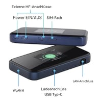 Router mobil 5G ZTE MU5002 - Hotspot WiFi portabil 3