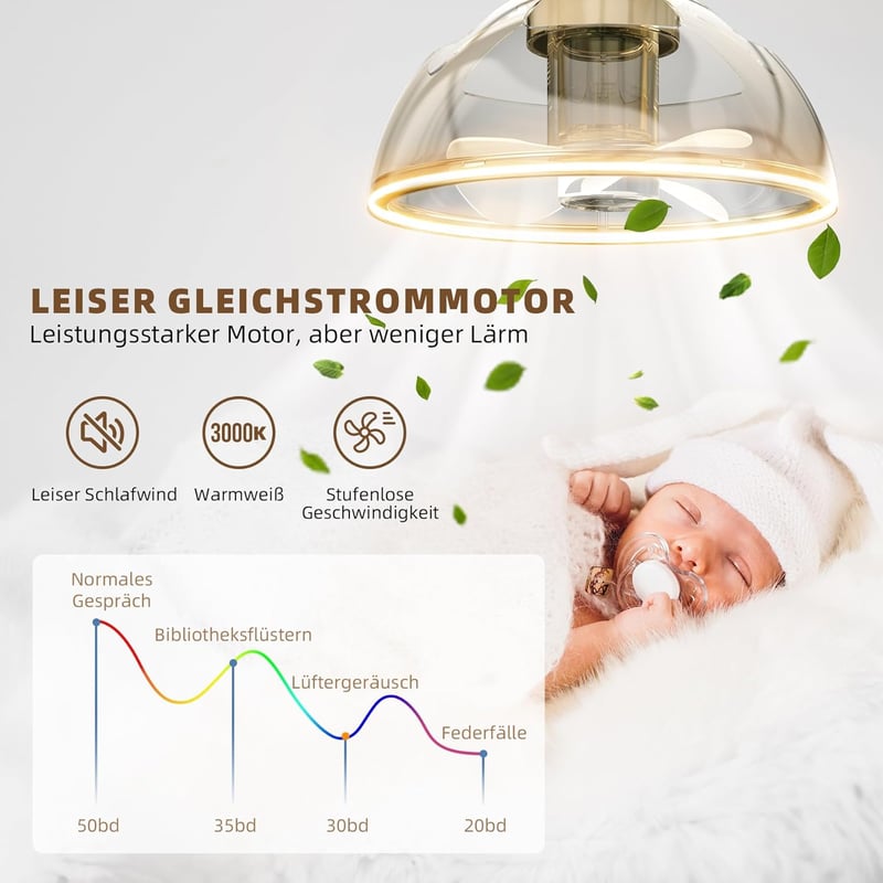 Zuske 20cm LED mennyezeti lámpa ventilátorral, 8W, dimmelhető, távirányítóval, csendes, 3000K