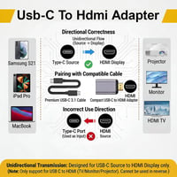 Zutflap USB-C – HDMI adapter 4K 60 Hz, egyidejű megjelenítés, MacBook, iPad Pro, Samsung Galaxy 2