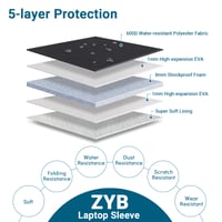 Taška na 16-palcový notebook ZYB pre MacBook Pro 16 / Lenovo / HP / Asus / Dell – čierna 3