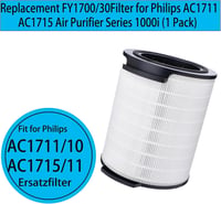 ZYBULSHJT FY1700 Philips AC1711/10 AC1715/11 HEPA szűrő csomag 3