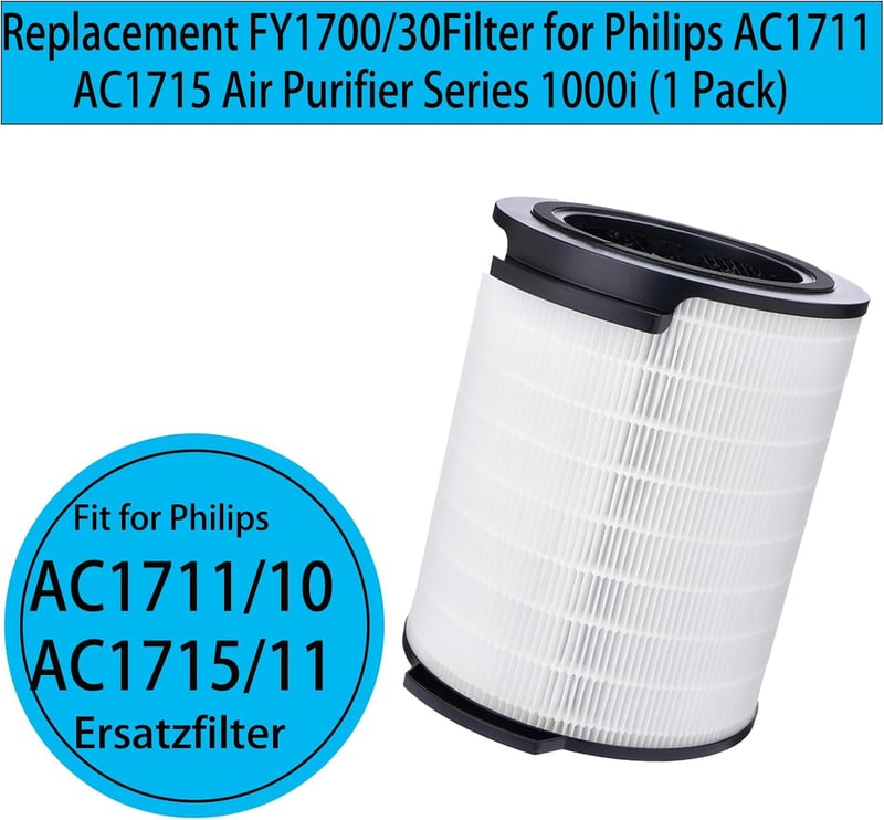 ZYBULSHJT FY1700 Philips AC1711/10 AC1715/11 HEPA szűrő csomag