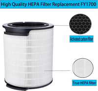ZYBULSHJT FY1700 Philips AC1711/10 AC1715/11 HEPA szűrő csomag 4