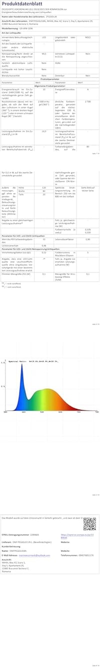 ZYGODLUK G9 LED izzó 10W meleg fehér 2700K 5db szett csillárhoz 9