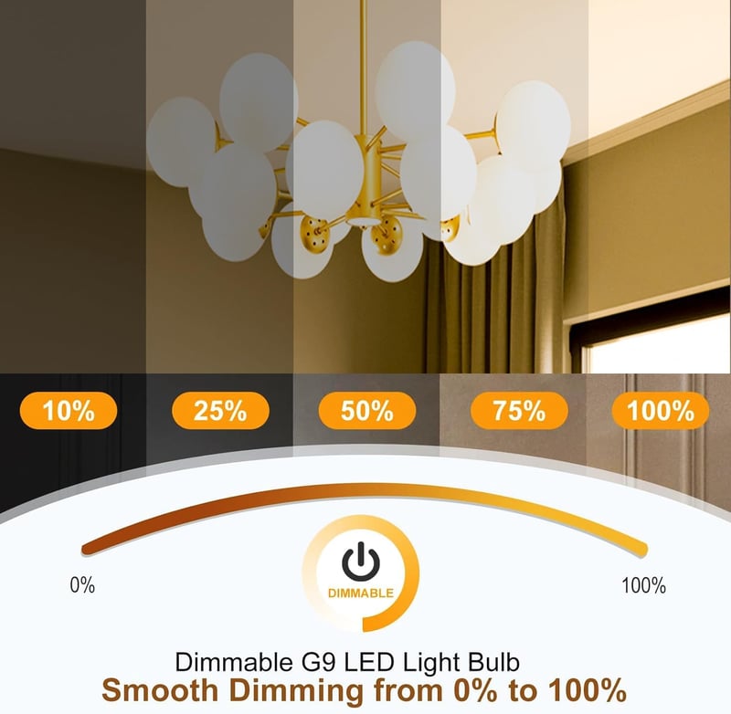ZYGODLUK G9 LED izzó 10W meleg fehér 2700K 5db szett csillárhoz