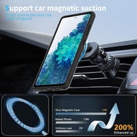 ZYIMOU magnetický kryt pre Samsung Galaxy S20 FE kompatibilný s MagSafe, s ochranou fotoaparátu, tenký nárazuvzdorný čierny obal na telefón 4