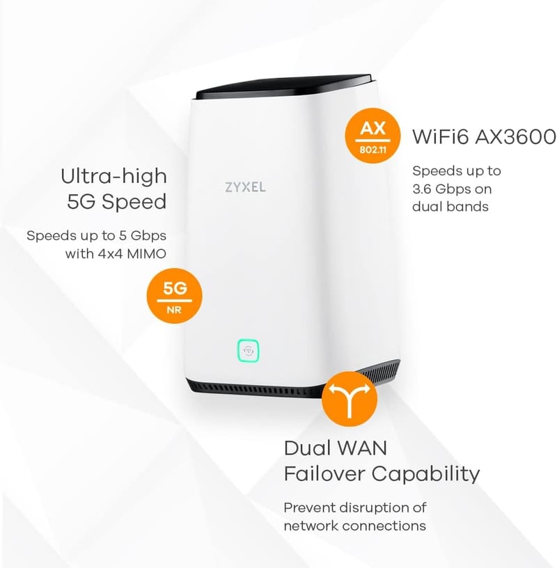 Zyxel 5G Router SIM kártyával WiFi 6 AX3600 64 eszközhöz