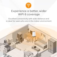 Zyxel 5G Router SIM kártyával WiFi 6 AX3600 64 eszközhöz 4