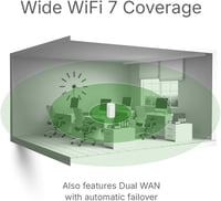 Zyxel 5G WiFi 7 BE7200 Router SIM kártyás, Dual WAN, 64 eszköz 5
