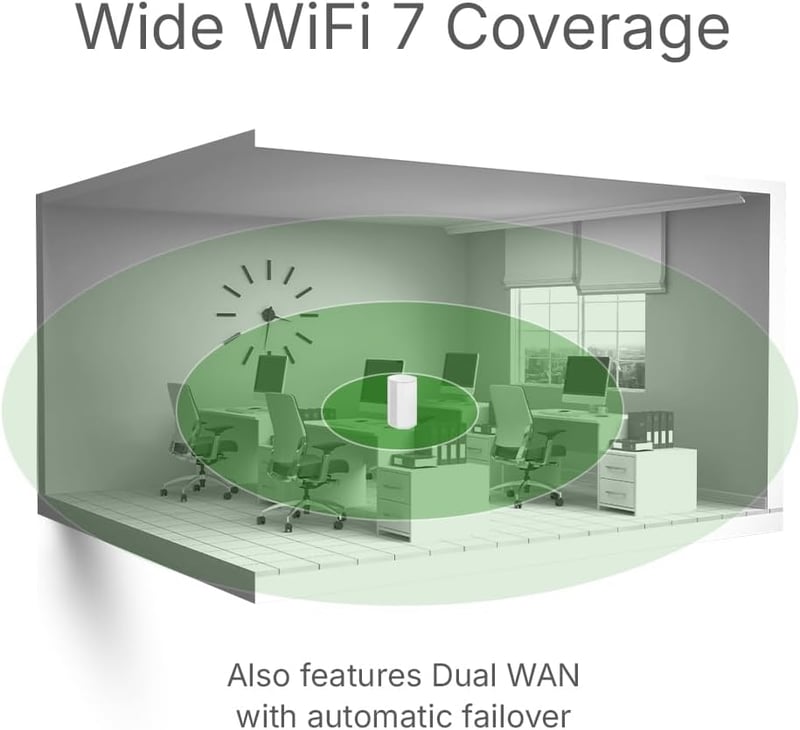 Zyxel 5G WiFi 7 BE7200 Router SIM kártyás, Dual WAN, 64 eszköz