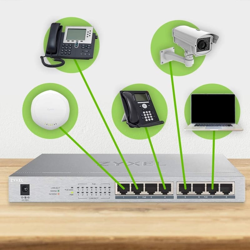 Zyxel GS1008HP switch Gigabit PoE+ cu 8 porturi, neadministrat, cu buget PoE de 60W, distribuitor de rețea, switch Ethernet
