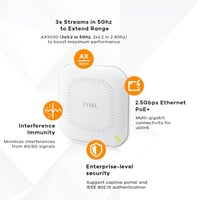 Zyxel WiFi 6 AX3000 Multi-Gig Access Point - Üzleti hálózati hozzáférési pont 2.5G PoE csatlakozással, MU-MIMO antennával, felhőkezeléssel 5