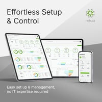 Zyxel 5G WiFi 7 BE7200 Router SIM kártyás, Dual WAN, 64 eszköz 6