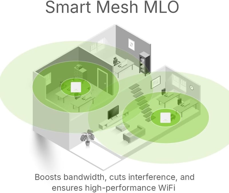 Zyxel WiFi 7 BE5100 Access Point 4-Stream Dual Radio Mesh Hálózat 2.5GbE