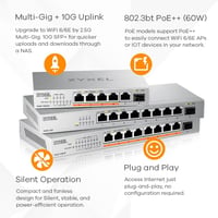 Zyxel XMG-108HP 8-Port 2.5G Multi-Gig Switch 100W PoE++ Hálózati Elosztó 10G SFP+ Porttal, Asztali vagy Fali Rögzítéssel

AI: I need to crea 5