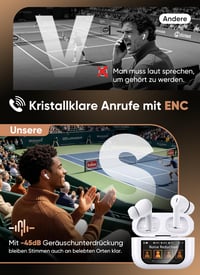 Bezdrôtové slúchadlá ZZU Bluetooth 5.4 s inteligentným dotykovým displejom, potlačením hluku ANC a ENC, výdržou batérie 48 hodín, 5 režimami EQ, HiFi stereo zvukom, vodotesnosťou IPX7, biele 3