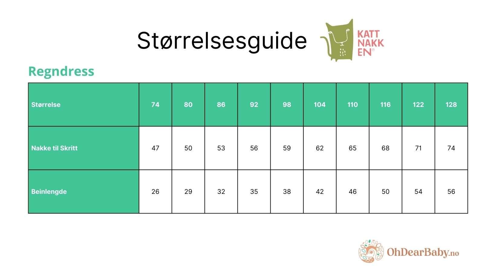kattnakken storrelsesguide regndress baby