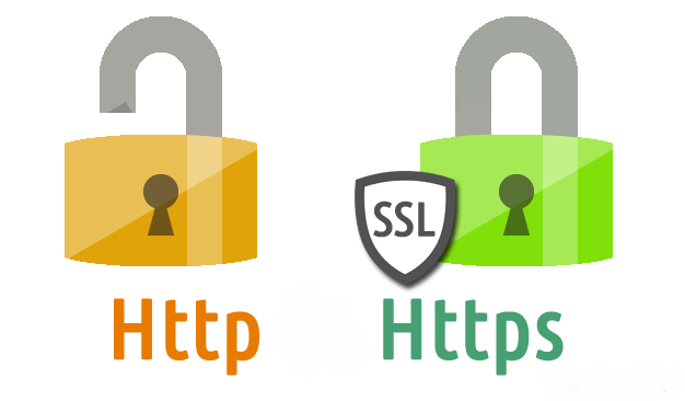 https-lukko