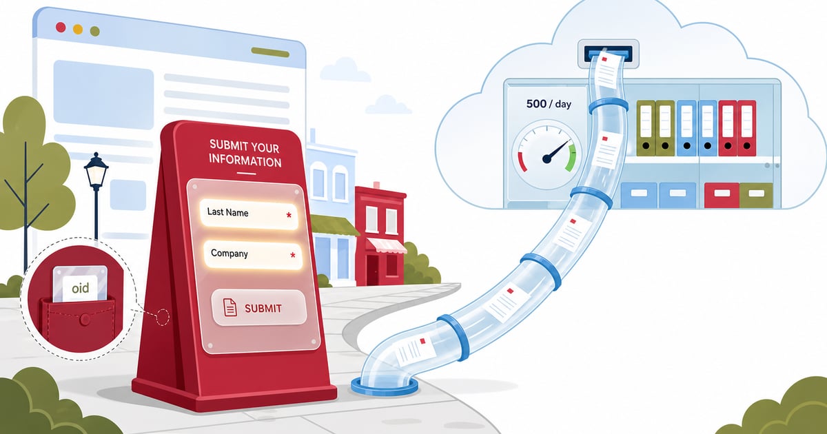 Salesforce Web-to-Lead: Setup, Best Practices & Limits