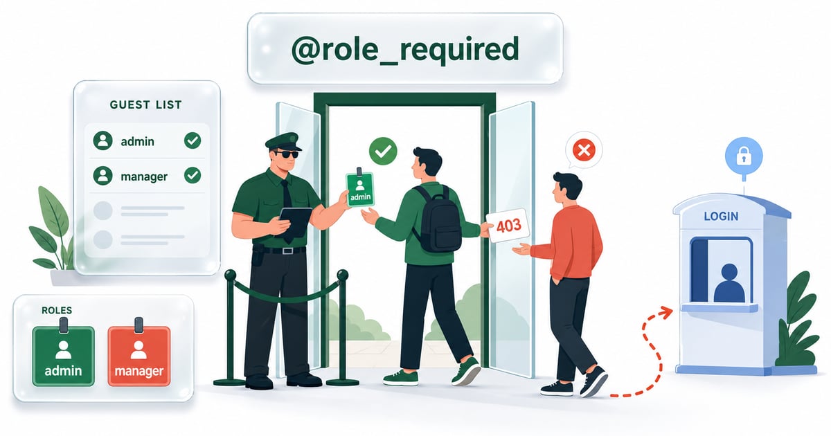 Custom Decorators for User Roles & Permissions in Django