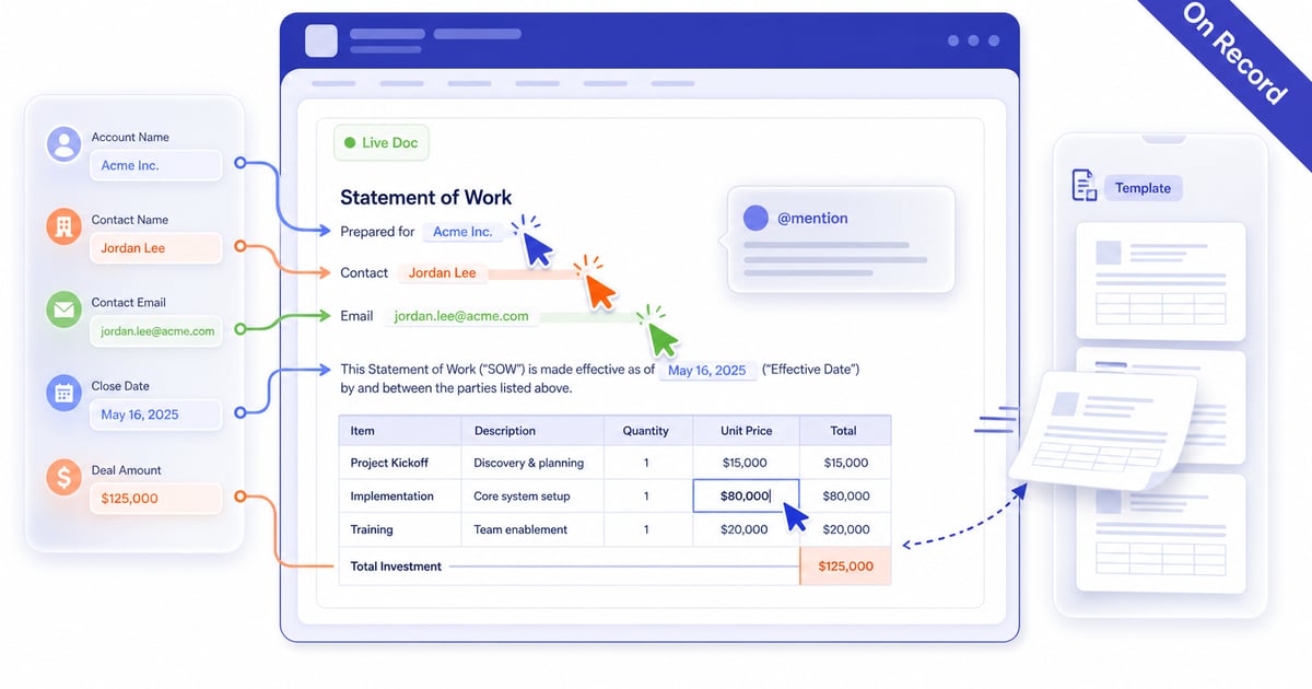 Salesforce Quip Integration to Improve Productivity