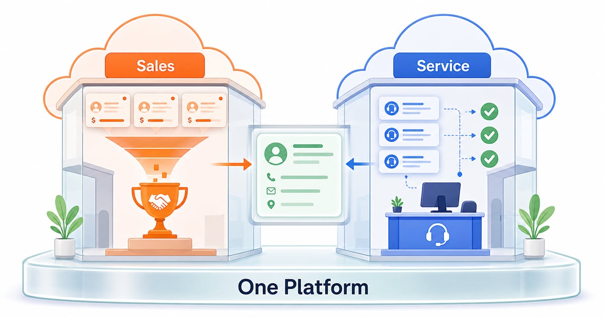 Salesforce Sales Cloud vs Service Cloud: What's the Difference?