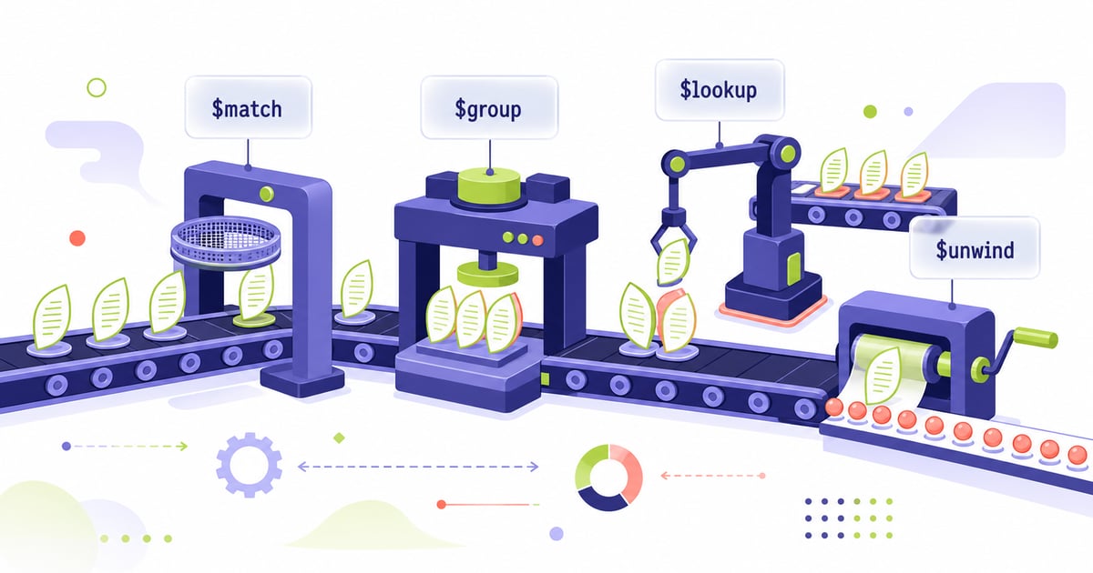 Advanced MongoDB Queries: Operators & Aggregation
