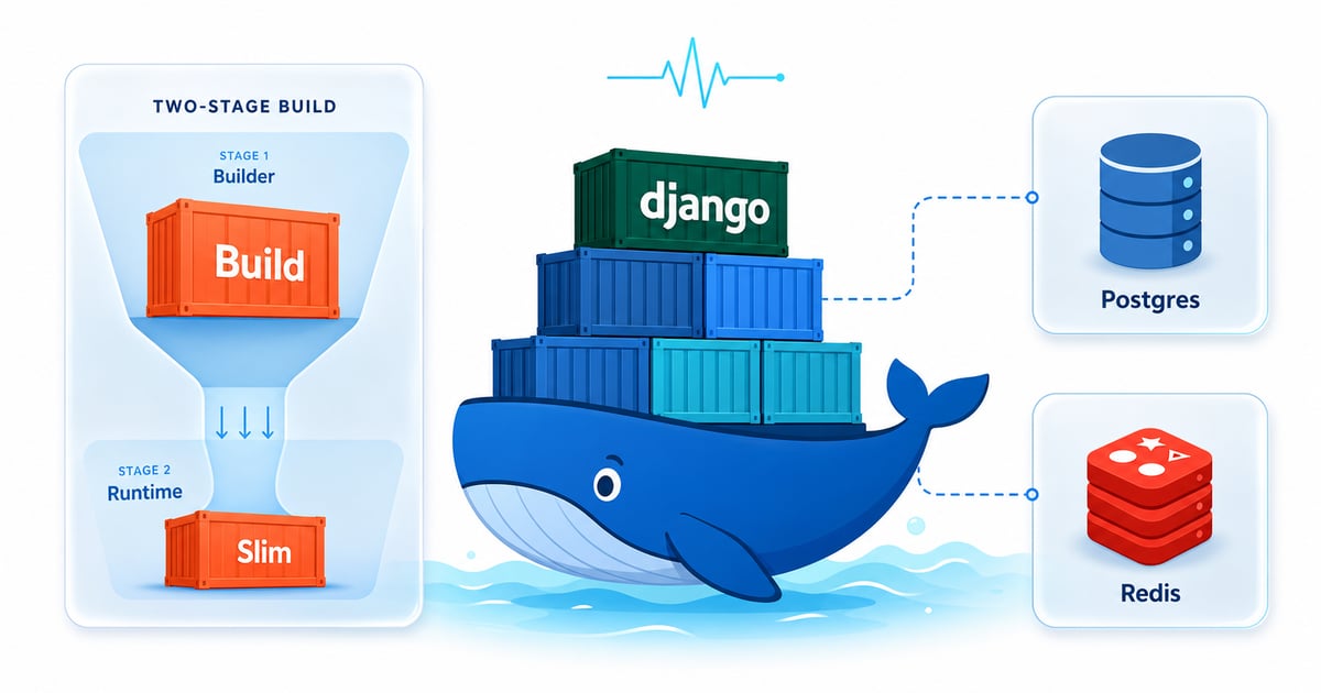How to Dockerize a Django Project