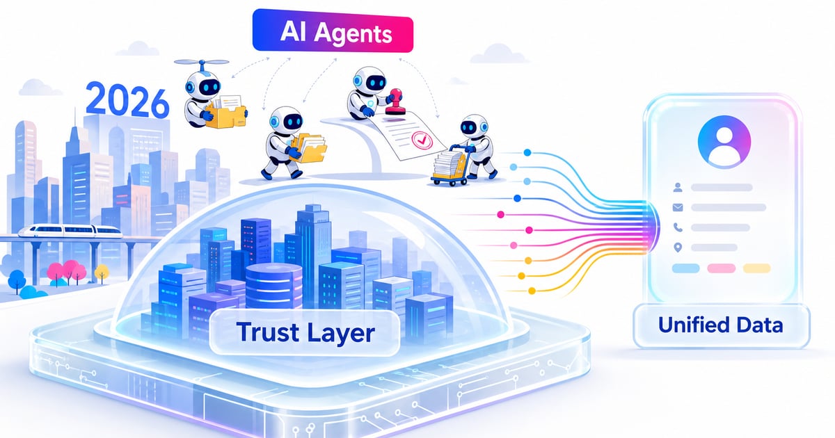 The Future of Salesforce: Key Trends