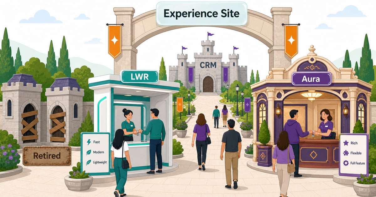 Salesforce Experience Cloud (formerly Communities): Setup Guide