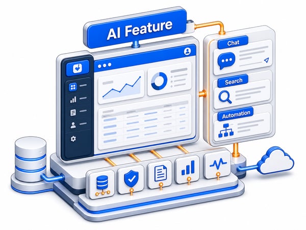 AI feature development interface showing chat, search, automation, guardrails, and analytics connected to a product backend