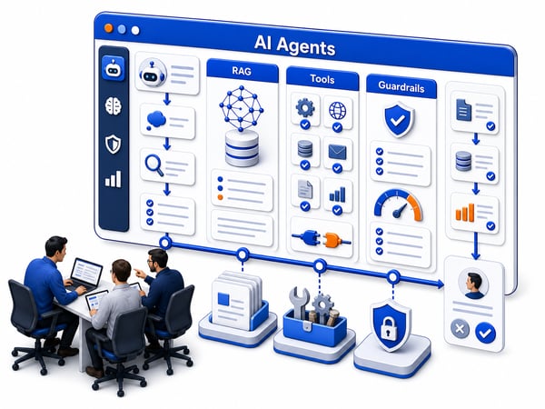 Agent orchestration console where an AI agent plans a task, retrieves grounded context, calls approved tools, takes auditable actions, passes evaluation and guardrail checks, and reaches a human approval checkpoint