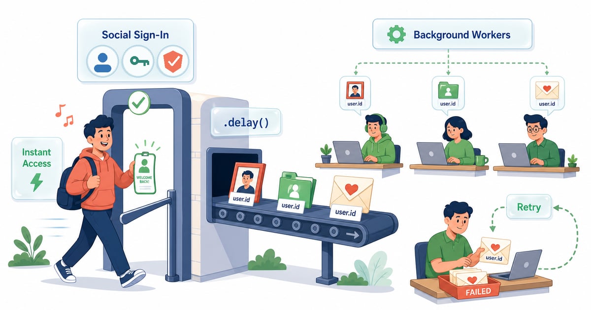 Django Celery + Social Auth: Async Pipeline Best Practices