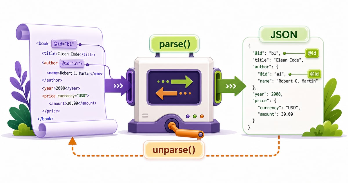 Convert XML to JSON in Python with xmltodict