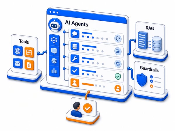AI agent orchestration console showing planning, tools, retrieval, guardrails, and evaluation