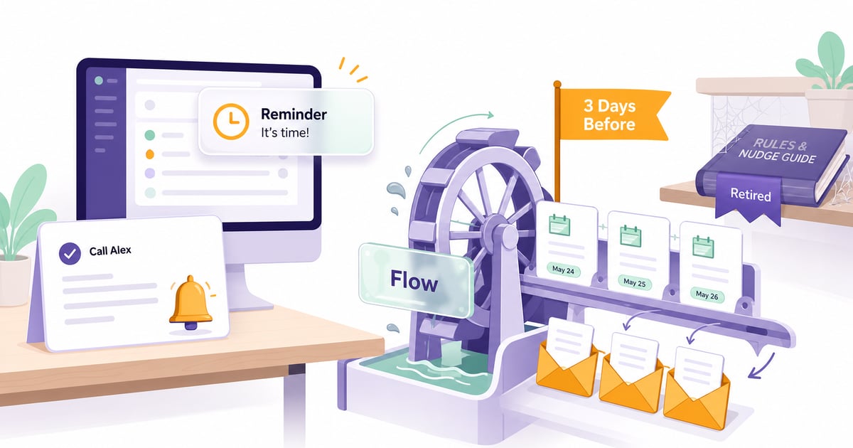 How to Create Reminders and Automatic Reminders in Salesforce