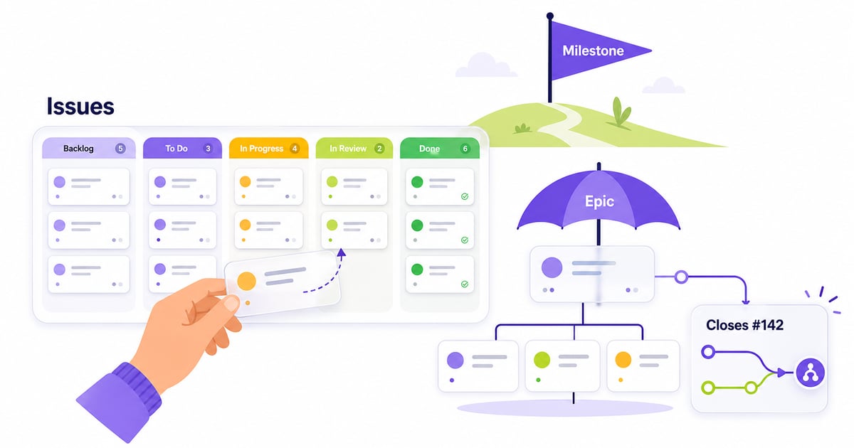 Track Issues & Projects in GitLab