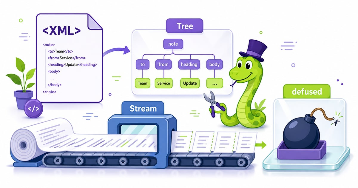 Building and Parsing XML in Python: A Practical Guide