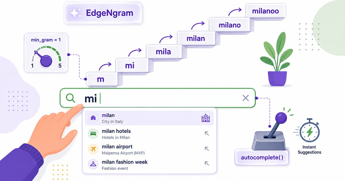 Autocomplete Search in Django with Haystack & Elasticsearch