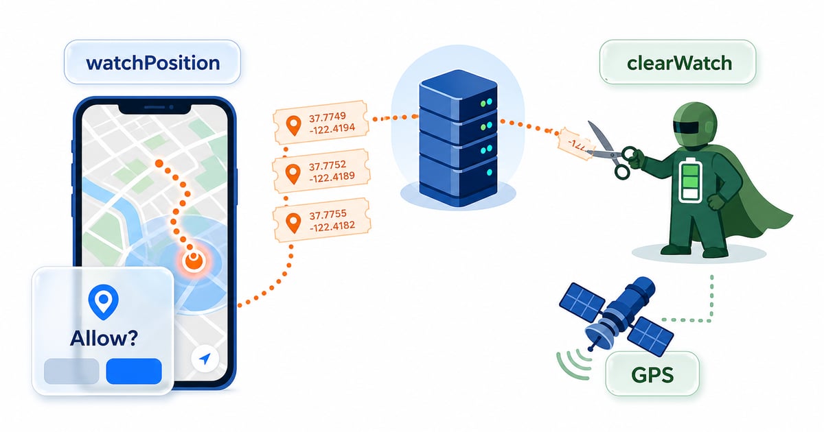 Location Tracking in React Native (Android)