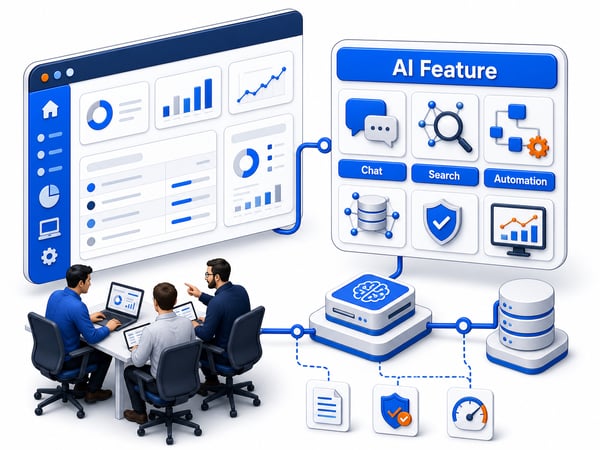 Existing SaaS product interface receiving a production AI layer with in-app chat, semantic search, workflow automation, data grounding, safety checks, and monitoring