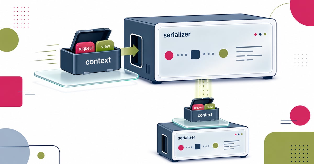 How to Pass Extra Context Data to DRF Serializers in Django